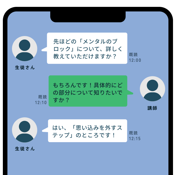 キャリア設計様子を表した棒グラフのイメージ